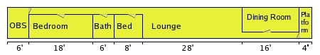 railroad car plan